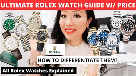 rolex original watches price|all rolex models and prices.